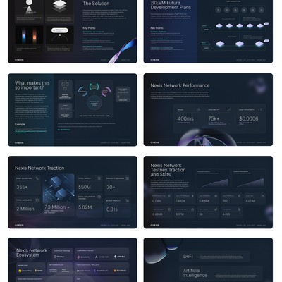 Pitch Deck Presentation in PowerPoint and Figma