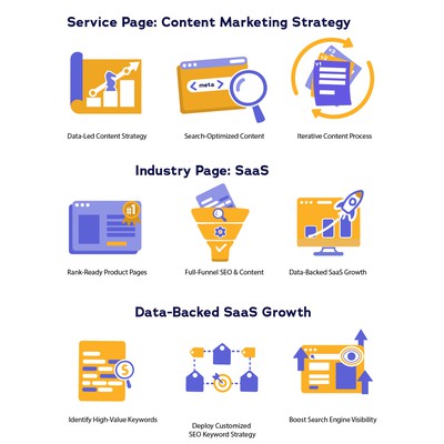 Technology Icon Set - Bold shapes intense color